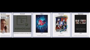 В каких фильмах снималась Аглая Тарасова