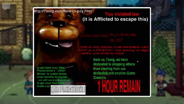 Всё о FNAF RANSOMWARE: Краткий Разбор