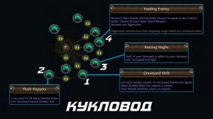 Path of Exile - Стартовый билд Жреца Кукловода на Зомби в соб