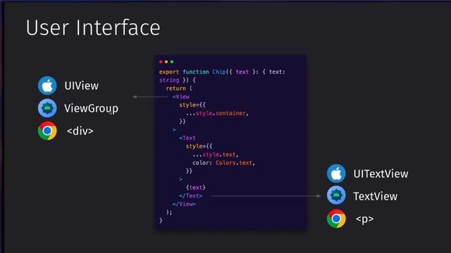 Как Создать Мобильное Приложение на React Native с Expo Router? (Ч смотреть онлайн