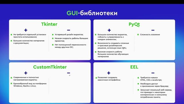 GUI-приложения на Python. CustomTkinter. Основные сведения. Часть смотреть онлайн
