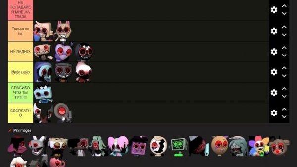 ТИР ЛИСТ ТВИСТЕДОВ | Dandy's World