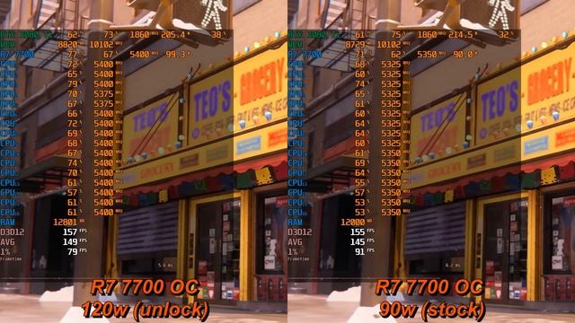 Ryzen 7 7700 - Оптимальный выбор на AM5 или самый бесполезный проц? / R7 7700 Vs 5700X3D