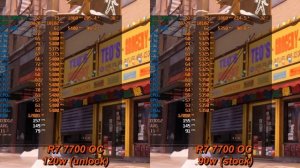 Ryzen 7 7700 - Оптимальный выбор на AM5 или самый бесполезный проц? / R7 7700 vs 5700X3D