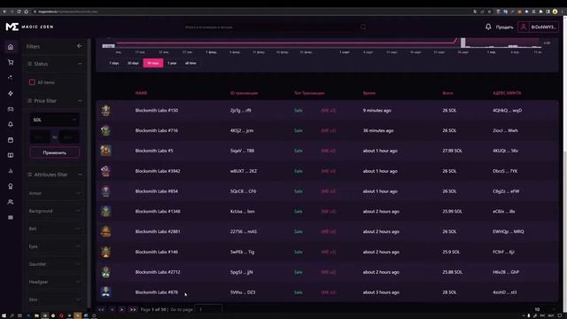 🎓БЕСПЛАТНЫЙ NFT КУРС ВЫПУСК №9 МАРКЕТЫ смотреть онлайн