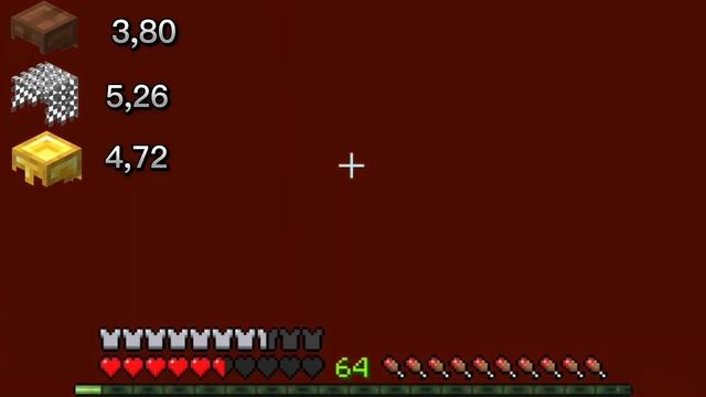 какая броня лучше? #minecraft #youtube #trending #video смотреть онлайн