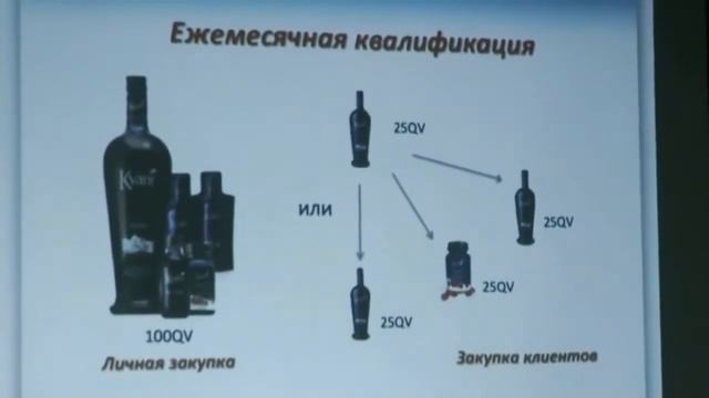 ПРЕЗЕНТАЦИЯ КОНЦЕРНА КАЯНИ, ЕВГЕНИЙ ПОДКИН