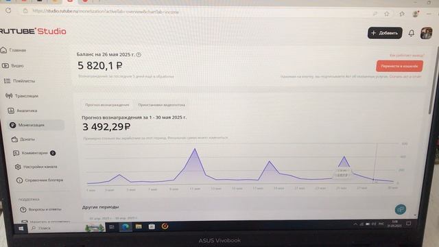 МОНЕТИЗАЦИЯ РУТУБ КАНАЛА, мои итоги за 2 месяца смотреть онлайн