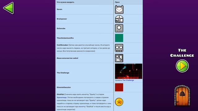 КОДЫ ХРАНИЛИЩ [Geometry Dash]