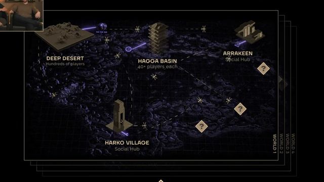 Dune: Awakening - БОЕВАЯ система, кланы и PVP и PVE. Система класс?