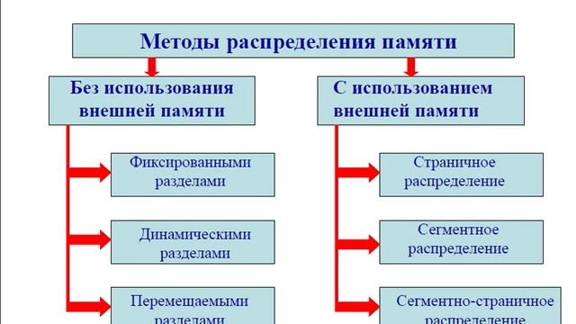 5(1) смотреть онлайн