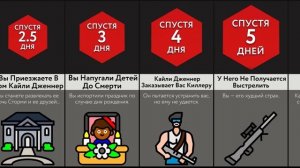 Если Бы Вас Все Боялись