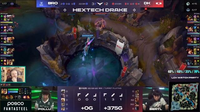 DK vs. BRO | Week 2 Game 2 - LCK Cup 2025 | ОБЗОР РАЗБОР КОРЕИ | Lolesports League смотреть онлайн