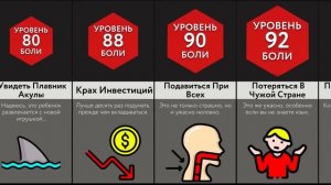 От Этого Всем Очень Больно!