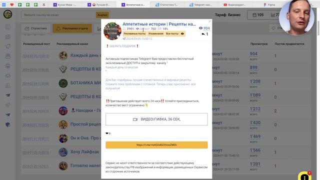 Анализируем Telegram канал через Telemetr и TgStat комплексно
