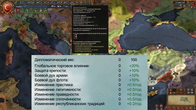 Europa Universalis IV. Описание интерфейса основного окна игры. смотреть онлайн