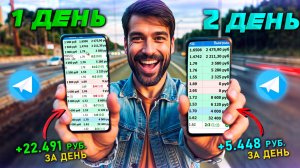 Как я делал ставки на футбол два дня: анализ матчей на футбол. Как выигрывать в ставках на футбол