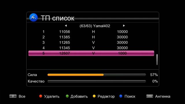 Бесплатные каналы на спутниках Ямал 401/402. Что лучще вы?