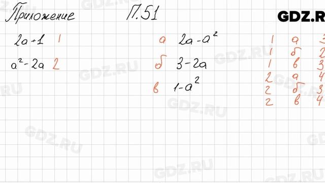 № 51 Приложение - Алгебра 7 класс Мордкович смотреть онлайн