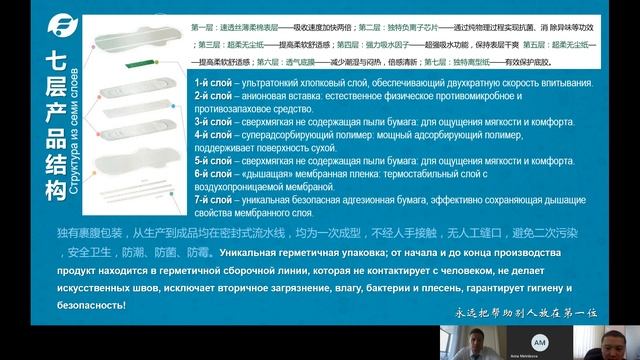 Женские анионовые прокладки WinIon компании Winalite – г-н С?
