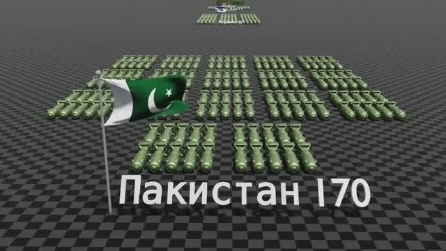 Ядерное Оружие в Мире_ Топ Стран по Количеству Боеголовок 2025 год смотреть онлайн