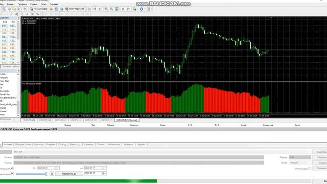 Работа индикатора TTL 