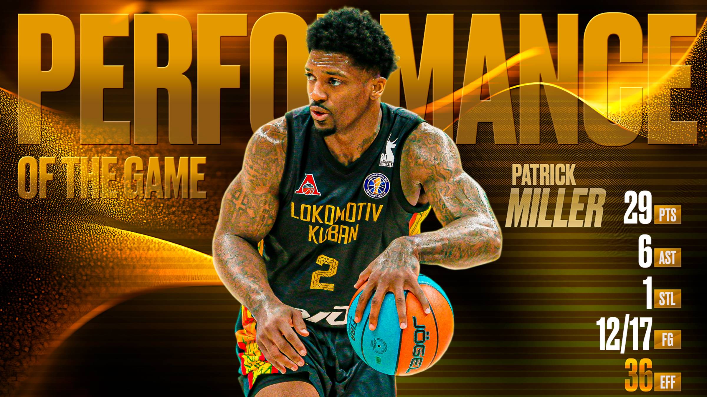 Патрик Миллер | 76% реализации в матче против УНИКСа смотреть онлайн