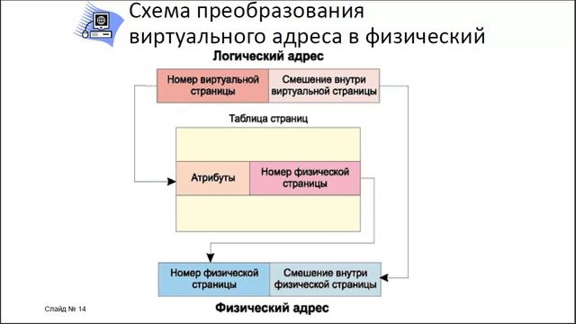6(2) смотреть онлайн