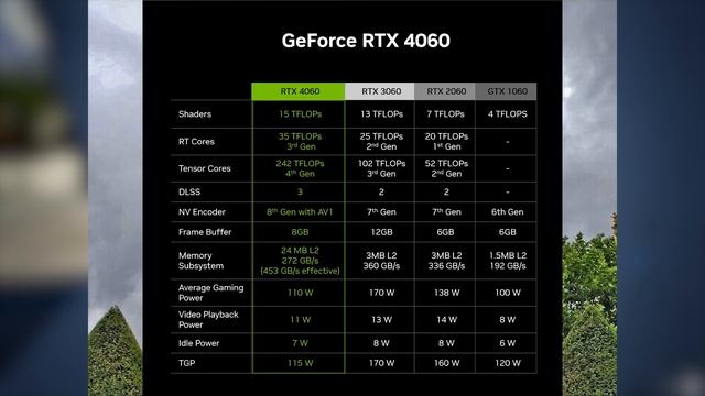 Talos Principle 2 - почувствуй себя тупым смотреть онлайн