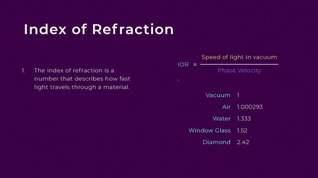 Rendering 101 pt. 29- PBR Part 1 - The Physics смотреть онлайн