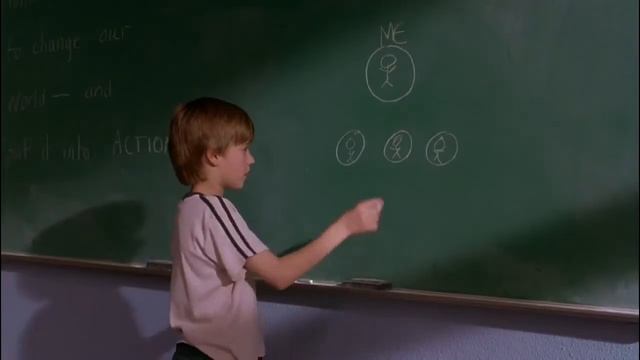 А ты изменяешь мир? / Заплати другому смотреть онлайн