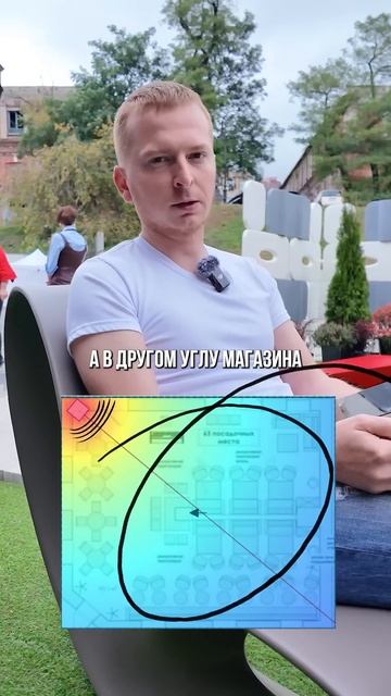 Как правильно сделать звук в готовом помещении #влади?