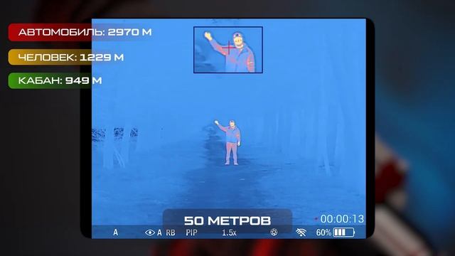 Тепловизионный прицел Lzirtek Perun 635 - краткий обзор, харак