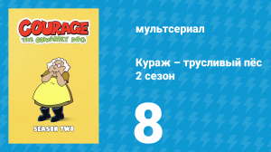 Кураж – трусливый пёс 2 сезон 8 серия «Банный день / Запретная золотая кепка» (мультсериал, 2000)