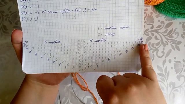 Следки спицами на скорую руку//Следки на двух спицах смотреть онлайн