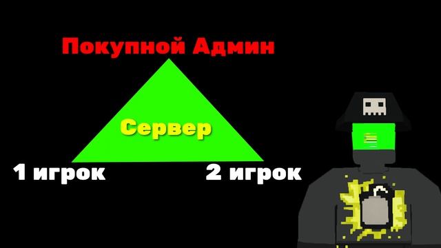 Unturned - КАК ВАС ОБМАНЫВАЮТ СОЗДАТЕЛИ СЕРВЕРОВ! (Рп, Пвп, Выживание)