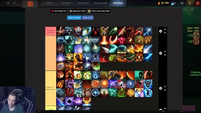 НОВЫЙ ТИРЛИСТ ЛЕГЕНДАРОК В DOTA 1X6 / ЧТО ПИКАТЬ ЧТОБЫ БЫТ?