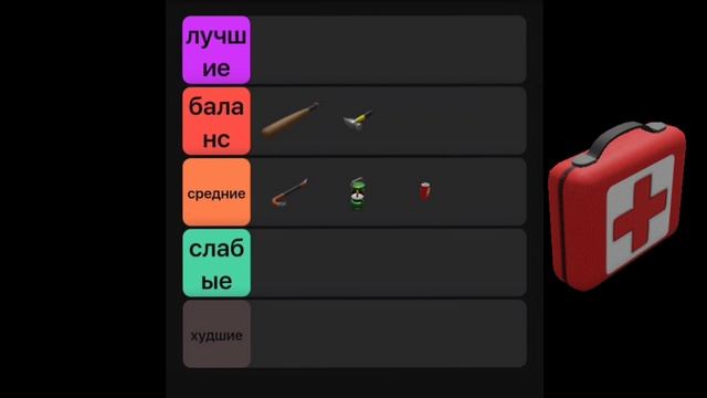✨ Тирлист предметов в геф от худших к лучшим! || Roblox GEF Г смотреть онлайн