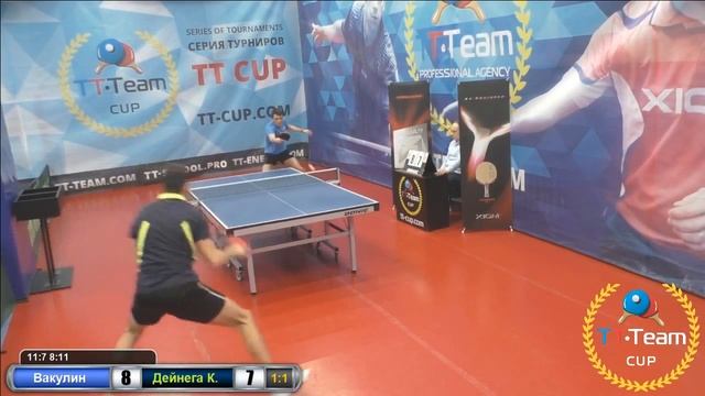 Копия видео "10 мая 2018. Красный зал. TT Cup" смотреть онлайн