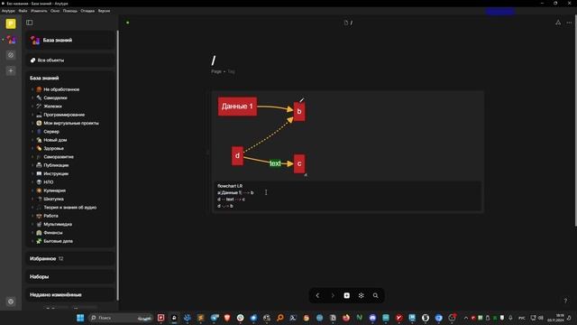 Anytype. Mermaid, графики и схемы смотреть онлайн