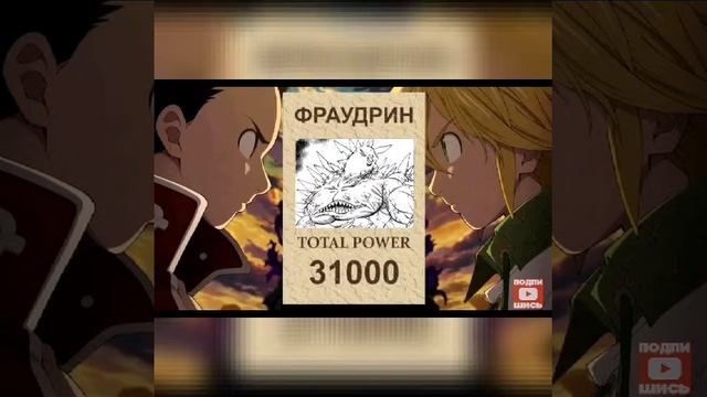 Уровни сил (семь смертных грехов) смотреть онлайн