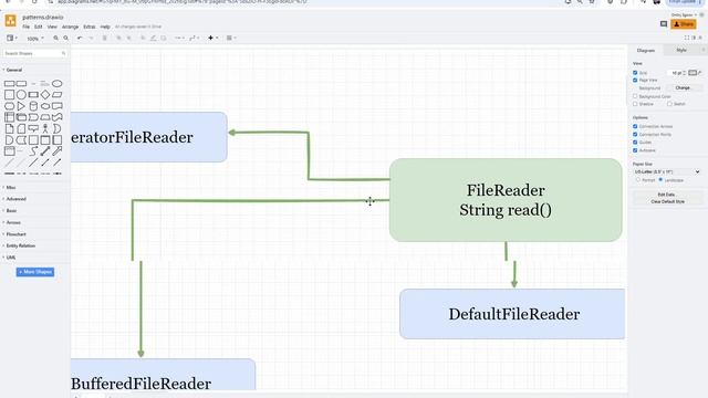 Изучаем паттерны Java Decorator - Декоратор