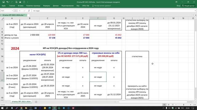 Компании-образование