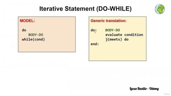 4.3. Do While Statement