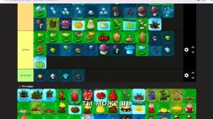 ТИР ЛИСТ Всех Растений В PvZ Fusion Mod (вторая часть)