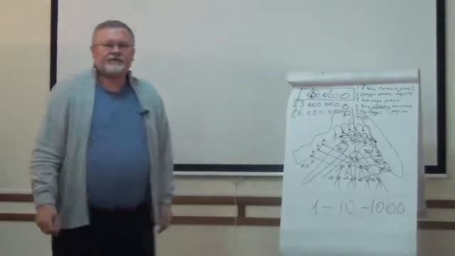 Oriflame Презентация бизнеса - Владимир Полежаев