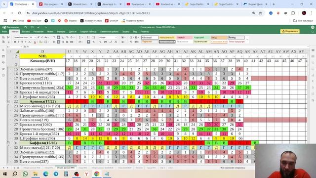 Прогноз на хоккей по таблице. НХЛ. Много Вариантов. Экс смотреть онлайн