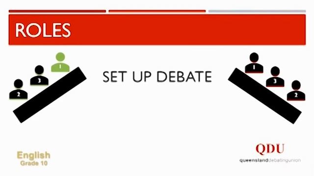 What Is Debate_ Part 1