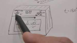 В духовке подгорает! Пригорает в духовом шкафу!? Духов?