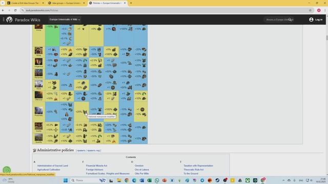 Тирлист всех групп идей Eu4|Europa Universalis 4 1.37